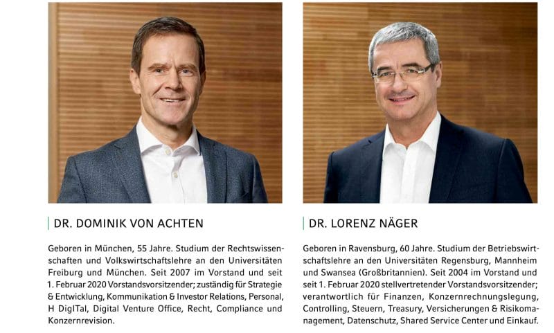 Management von HeidelbergCement.