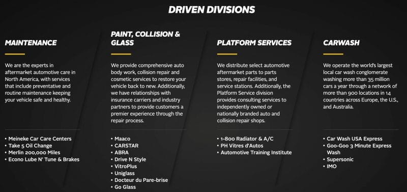 Driven Brands Segmente im Überblick.