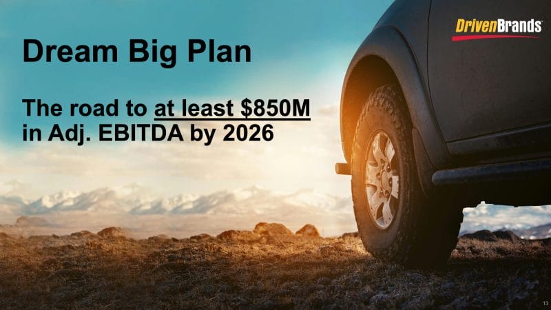 Driven Brands möchte das EBITDA bis zum Jahr 2026 auf 850 Mio. USD steigern.