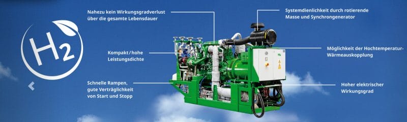 Die Vorteile eines Blockheizkraftwerks von 2G Energy im Überblick