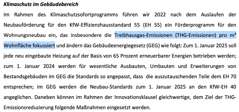 Die Ampel-Koalition möchte die Förderung im Bausektor künftig stärker anhand der CO2-Emissionen ausrichten
