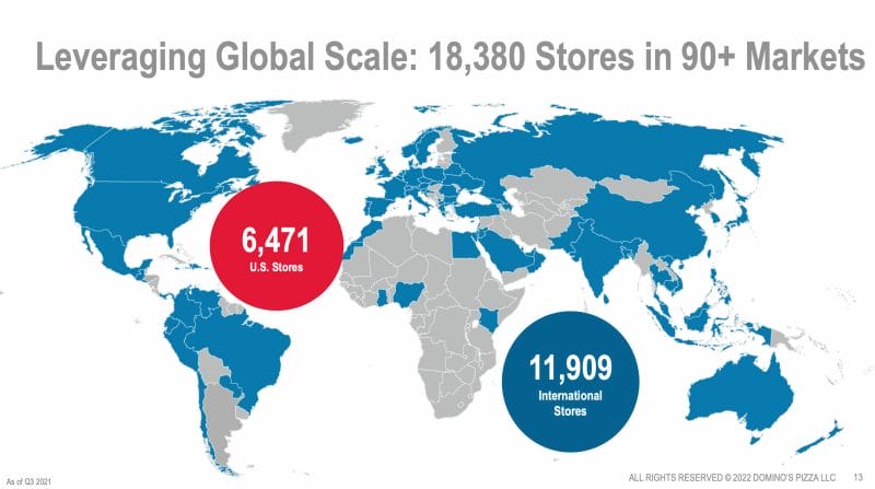 Zahl der Domino's Pizza Stores nach Regionen
